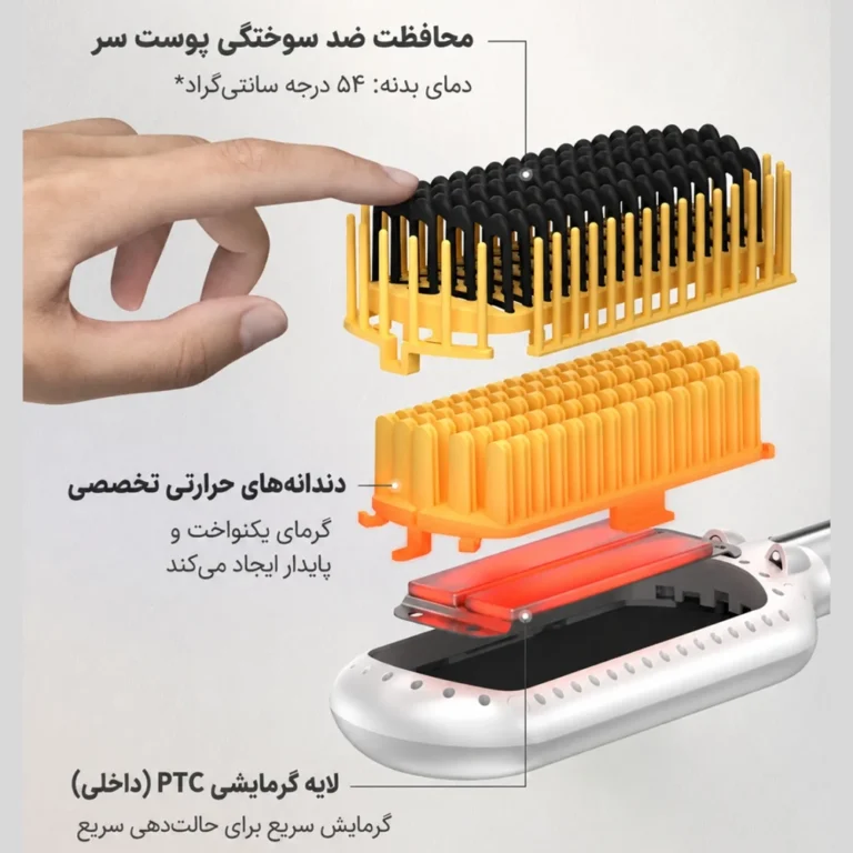برس حرارتی صاف کننده مو شیگلم 3